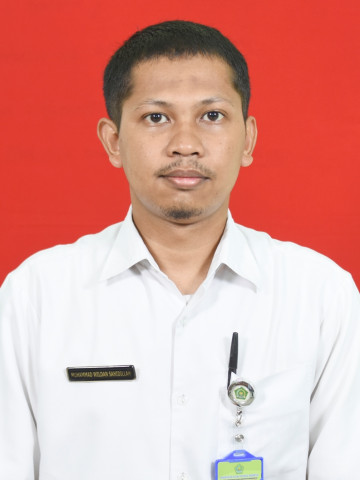 Muhammad Wildan Sahidillah, S.Pd.