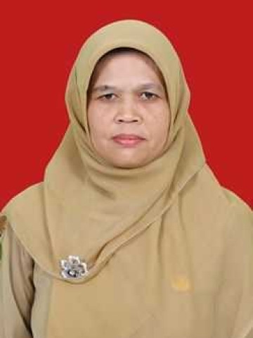 Siti Zulaicha S.Pd.I.